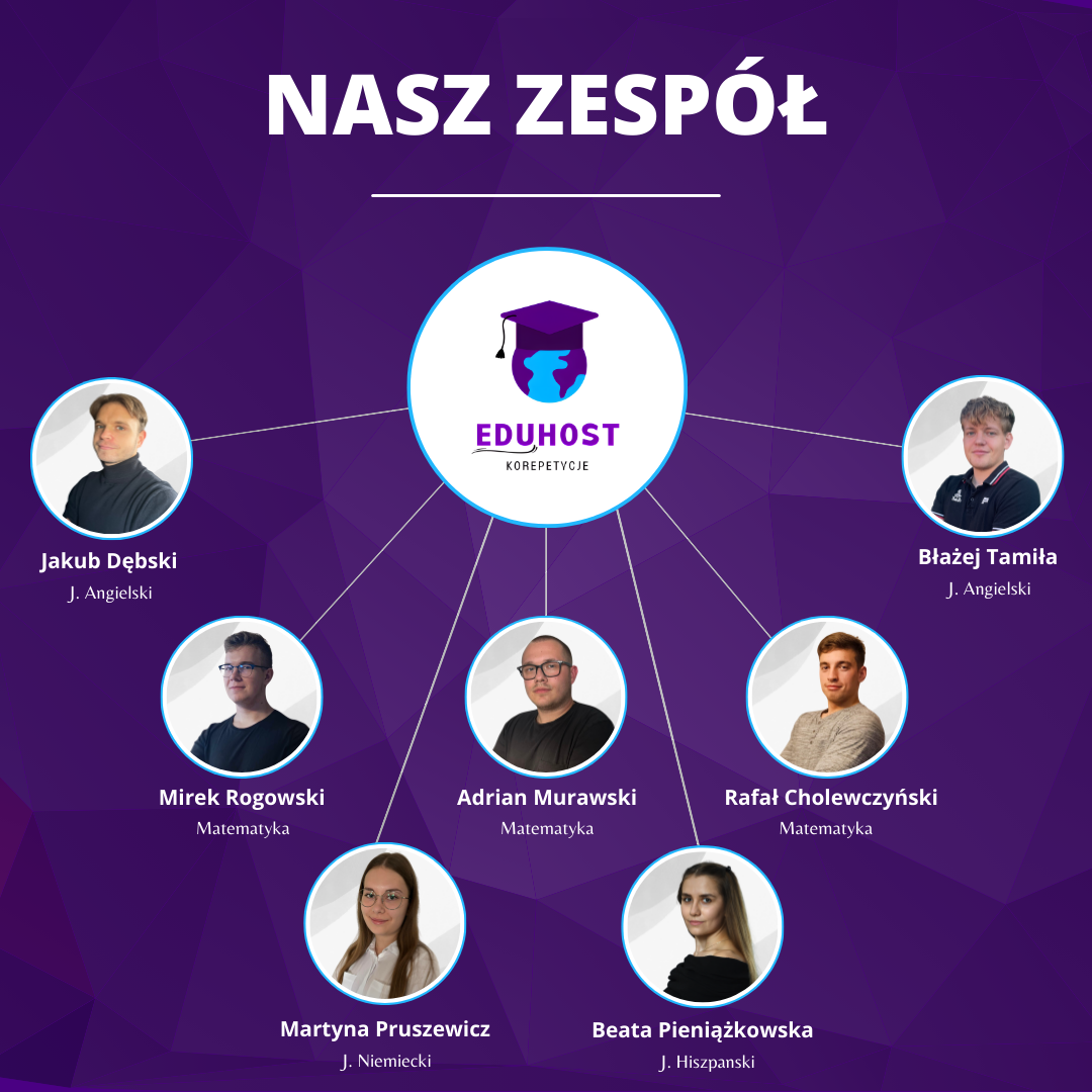 Copy of Reklama FB Ads - Nasz Zespół - 01.2025