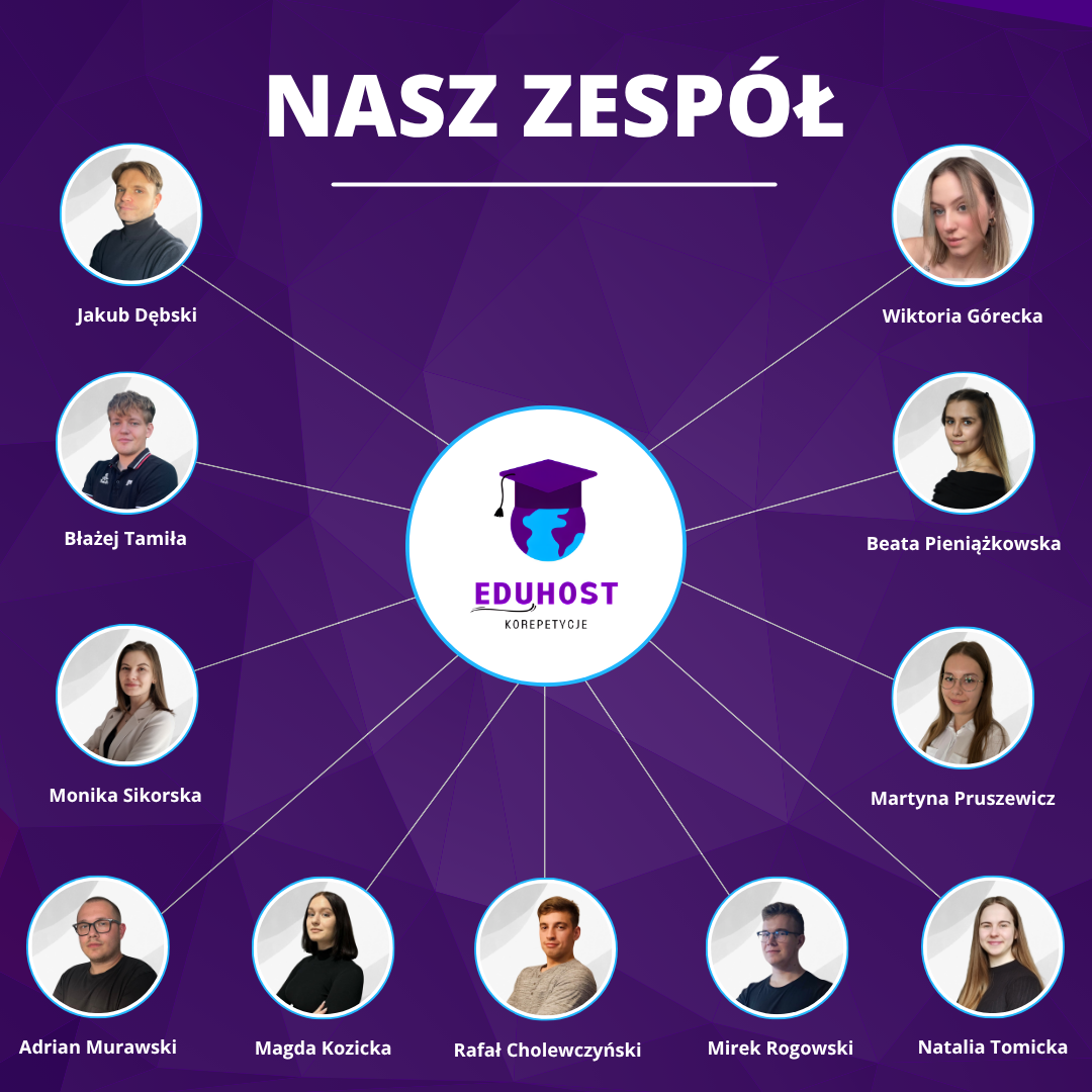 Grafika - Nasz Zespół - 07.2025 - 1.1